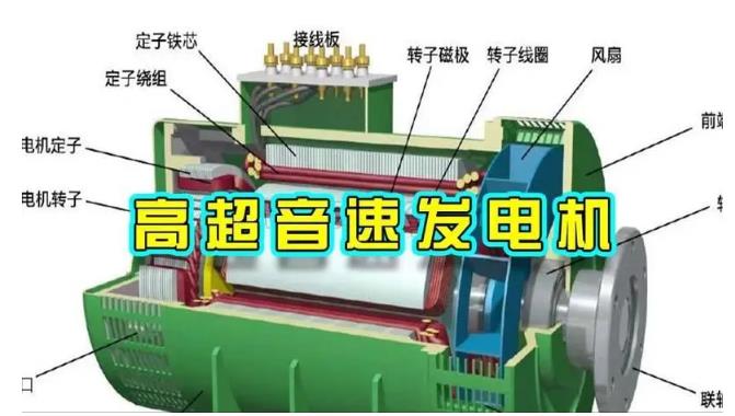 港口颠覆你对发电方式的认知！中国革命性发电机公开揭秘 